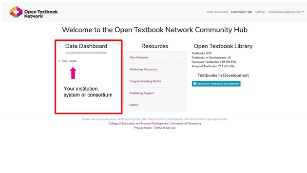 Open Textbook Network Summer Institute 2019 Slides - Tuesday - Page 200